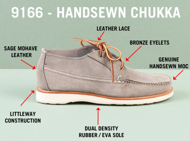 An Analysis of the New Red Wing Shoes 9166 Hand-Sewn Chukka Style